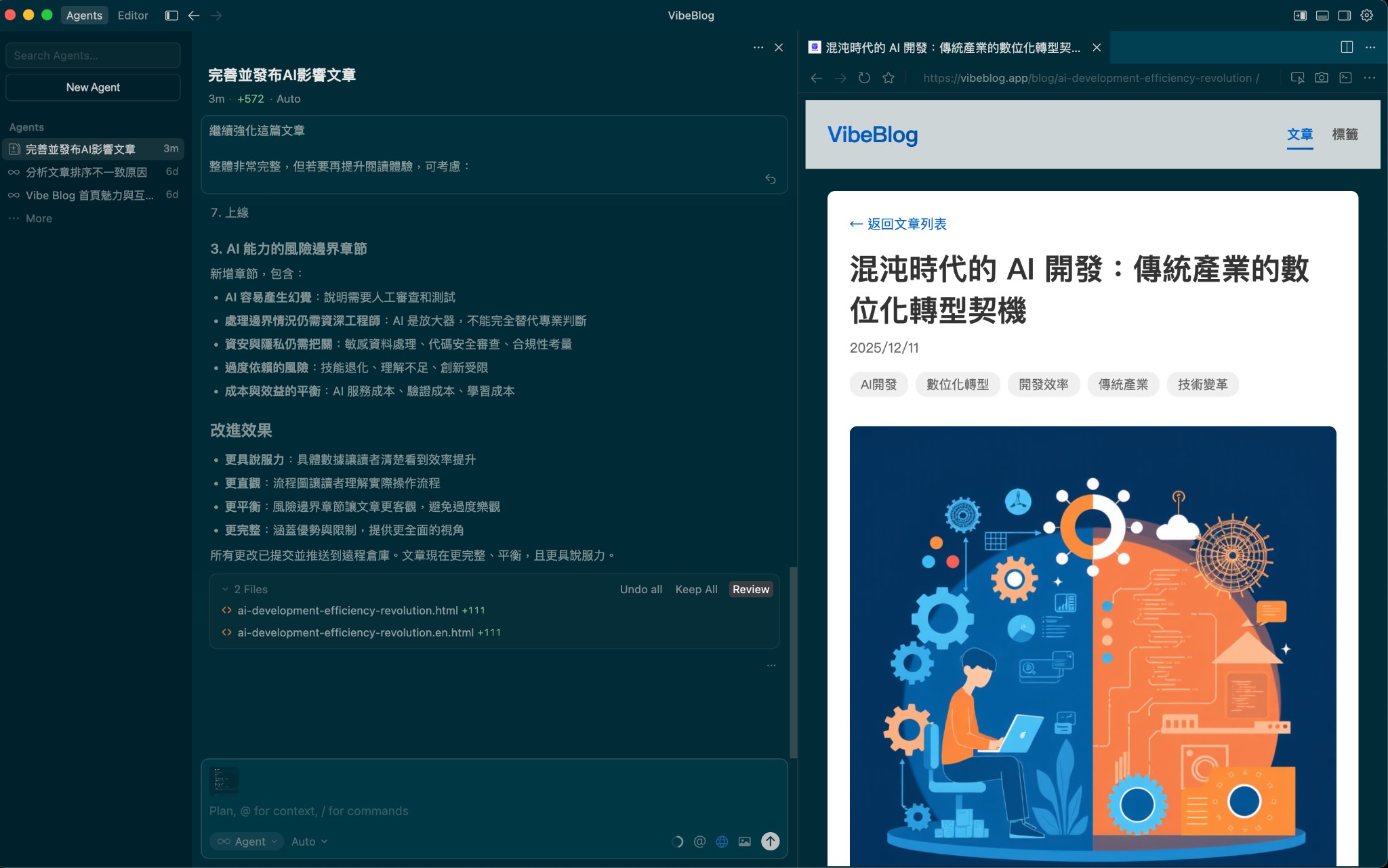 AI 輔助文章創作過程：左側顯示 Cursor IDE 中的 AI 助手正在提供建議和修改，右側顯示即時預覽的部落格文章，展示了對話式協作創作過程